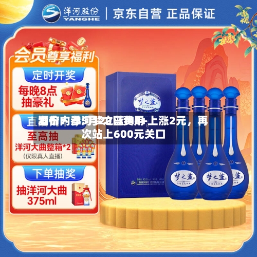 酒价内参5月20日费用发布：洋河梦之蓝M6+上涨2元，再次站上600元关口-第1张图片