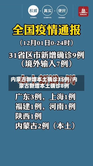 内蒙古新增本土确诊35例/内蒙古新增本土确诊8例-第2张图片