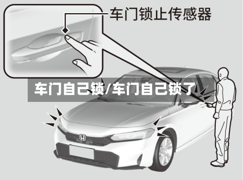 车门自己锁/车门自己锁了-第2张图片