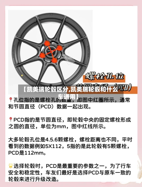 【凯美瑞轮毂区分,凯美瑞轮毂和什么车通用】-第3张图片