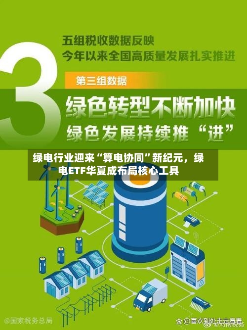绿电行业迎来“算电协同”新纪元，绿电ETF华夏成布局核心工具-第1张图片