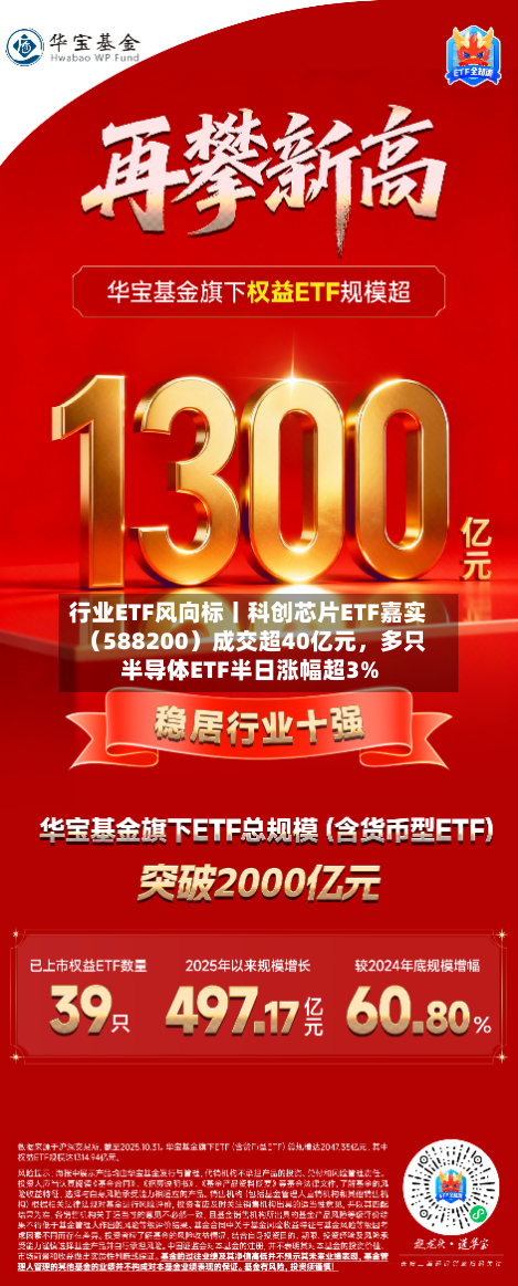 行业ETF风向标丨科创芯片ETF嘉实（588200）成交超40亿元，多只半导体ETF半日涨幅超3%-第2张图片