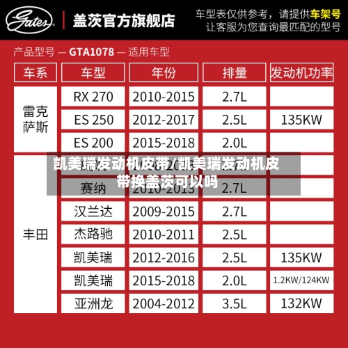 凯美瑞发动机皮带/凯美瑞发动机皮带换盖茨可以吗-第3张图片