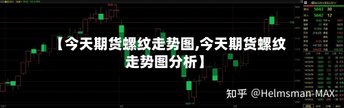 【今天期货螺纹走势图,今天期货螺纹走势图分析】-第1张图片