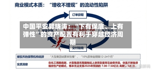 中国平安郭晓涛：“下有保底	、上有弹性”的资产配置有利于穿越经济周期-第1张图片