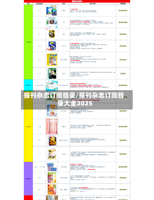 报刊杂志订阅目录/报刊杂志订阅目录大全2025-第3张图片