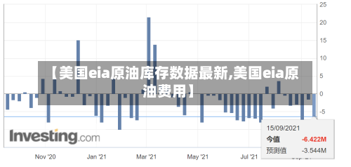 【美国eia原油库存数据最新,美国eia原油费用】-第1张图片