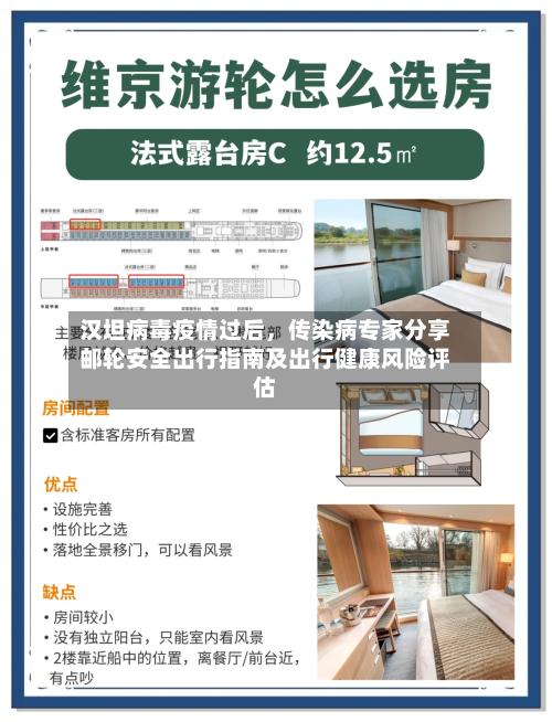 汉坦病毒疫情过后	，传染病专家分享邮轮安全出行指南及出行健康风险评估-第1张图片