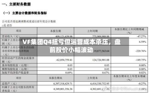 VF集团Q4扭亏但运营成本承压，盘前股价小幅波动-第2张图片