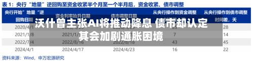 沃什曾主张AI将推动降息 债市却认定其会加剧通胀困境-第2张图片