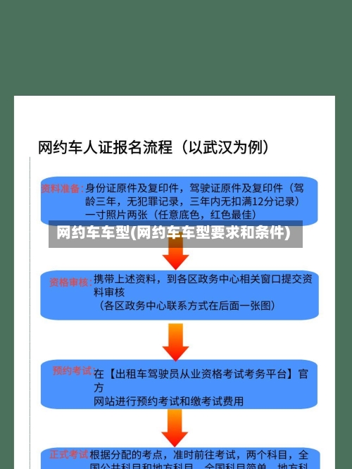 网约车车型(网约车车型要求和条件)-第2张图片
