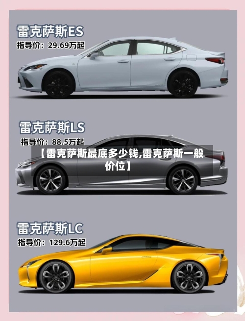 【雷克萨斯最底多少钱,雷克萨斯一般价位】-第1张图片