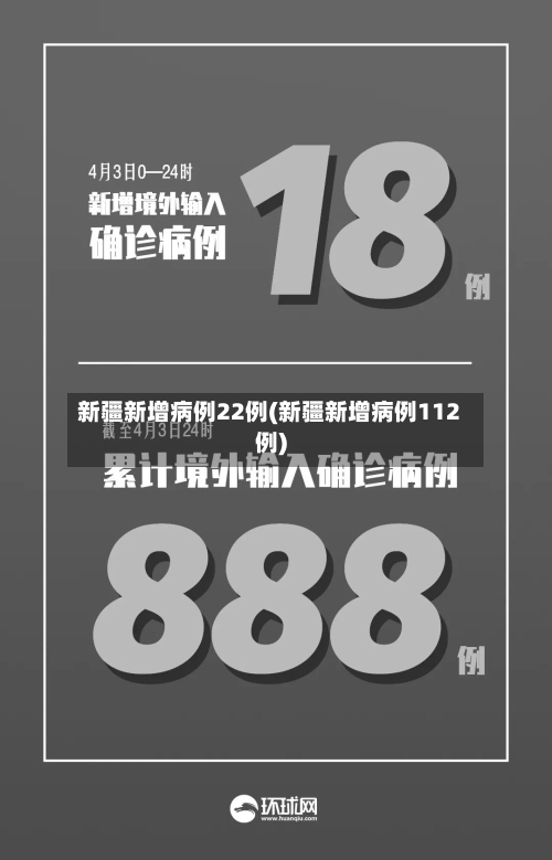 新疆新增病例22例(新疆新增病例112例)-第3张图片