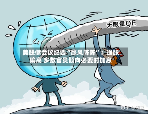 美联储会议纪要“鹰风阵阵	”：通胀偏高 多数官员倾向必要时加息-第2张图片