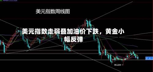 美元指数走弱叠加油价下跌	，黄金小幅反弹-第2张图片