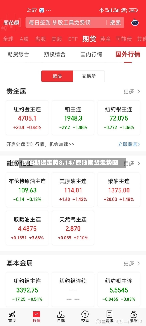 原油期货走势8.14/原油期货走势图-第3张图片
