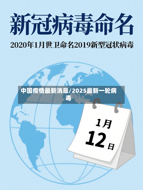中国疫情最新消息/2025最新一轮病毒-第1张图片