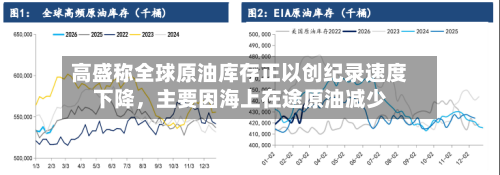 高盛称全球原油库存正以创纪录速度下降	，主要因海上在途原油减少-第2张图片