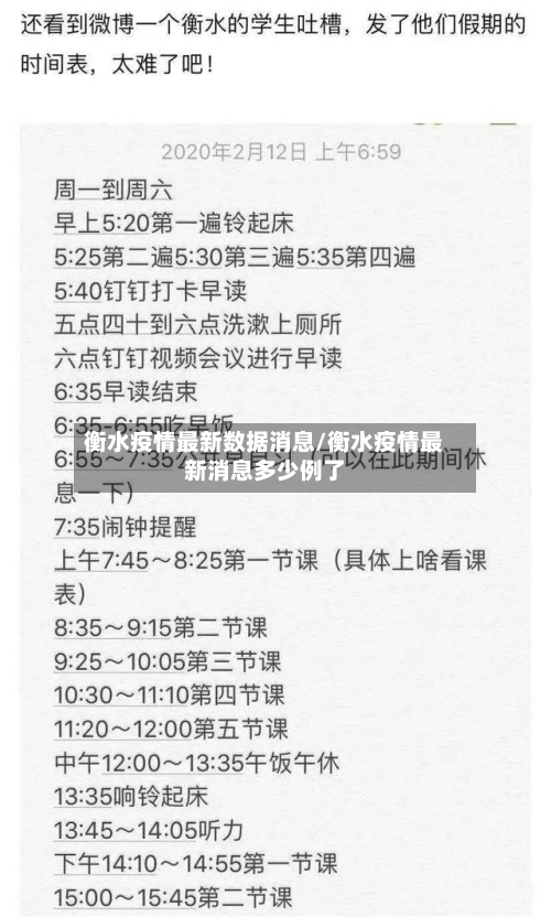 衡水疫情最新数据消息/衡水疫情最新消息多少例了-第1张图片