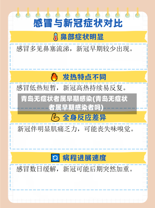 青岛无症状者属早期感染(青岛无症状者属早期感染者吗)-第1张图片