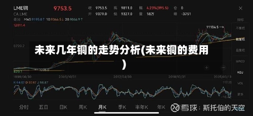 未来几年铜的走势分析(未来铜的费用)-第3张图片