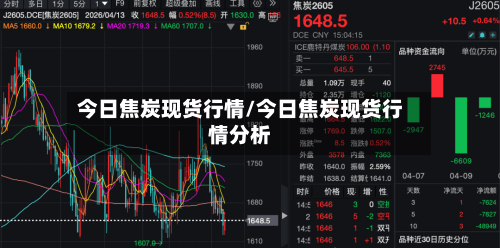今日焦炭现货行情/今日焦炭现货行情分析-第1张图片