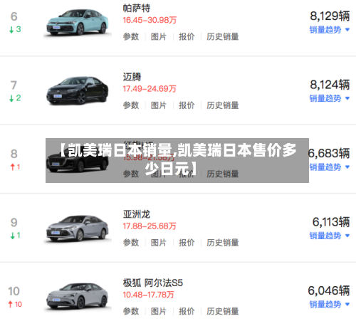 【凯美瑞日本销量,凯美瑞日本售价多少日元】-第1张图片