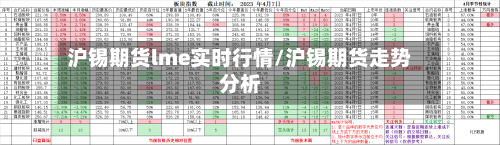 沪锡期货lme实时行情/沪锡期货走势分析-第1张图片