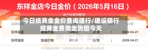 今日纸黄金金价查询建行/建设银行纸黄金费用走势图今天-第1张图片