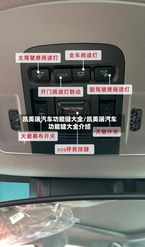 凯美瑞汽车功能键大全/凯美瑞汽车功能键大全介绍-第1张图片