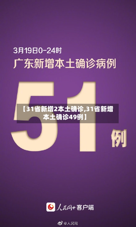 【31省新增2本土确诊,31省新增本土确诊49例】-第1张图片