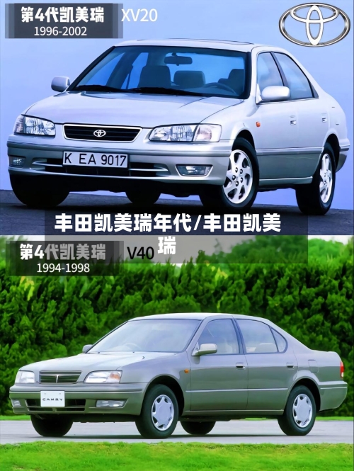 丰田凯美瑞年代/丰田凯美瑞-第2张图片