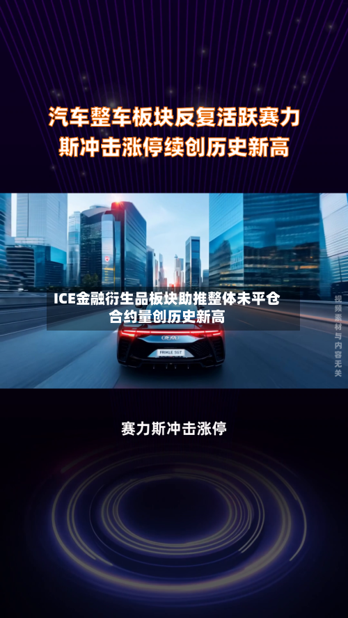 ICE金融衍生品板块助推整体未平仓合约量创历史新高-第3张图片