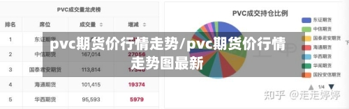 pvc期货价行情走势/pvc期货价行情走势图最新-第1张图片