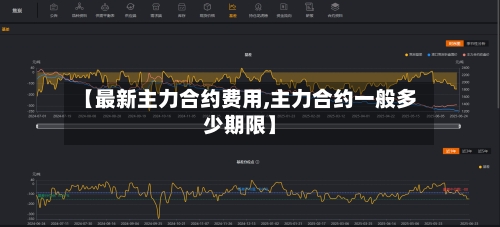 【最新主力合约费用,主力合约一般多少期限】-第1张图片