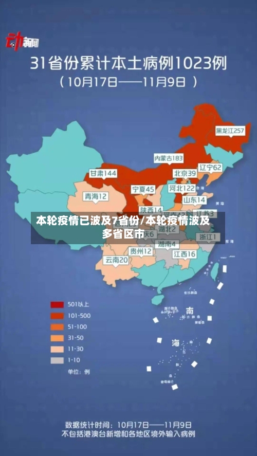本轮疫情已波及7省份/本轮疫情波及多省区市-第2张图片