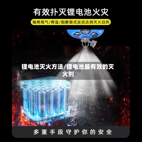 锂电池灭火方法/锂电池最有效的灭火剂-第2张图片