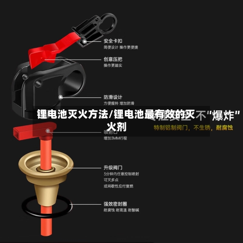 锂电池灭火方法/锂电池最有效的灭火剂-第1张图片