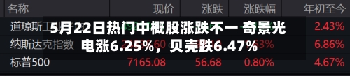 5月22日热门中概股涨跌不一 奇景光电涨6.25%，贝壳跌6.47%-第1张图片