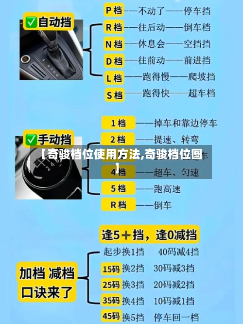 【奇骏档位使用方法,奇骏档位图】-第1张图片