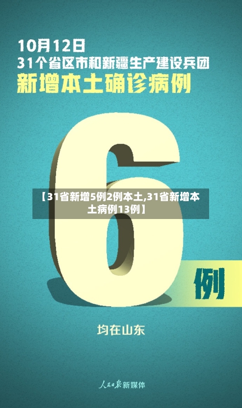 【31省新增5例2例本土,31省新增本土病例13例】-第2张图片