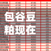 包谷豆粕现在行情(豆粕袋子费用)-第1张图片