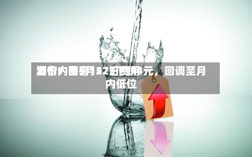 酒价内参5月22日费用发布：国窖1573下跌4元	，回调至月内低位-第1张图片