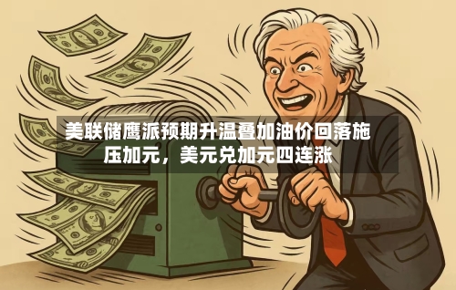 美联储鹰派预期升温叠加油价回落施压加元，美元兑加元四连涨-第1张图片