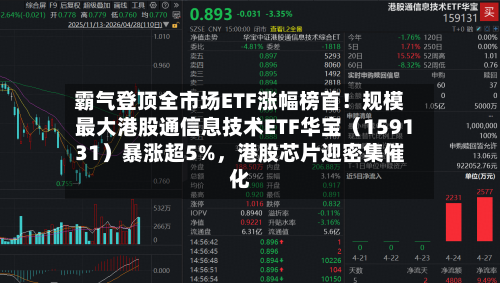 霸气登顶全市场ETF涨幅榜首！规模最大港股通信息技术ETF华宝（159131）暴涨超5%	，港股芯片迎密集催化-第2张图片