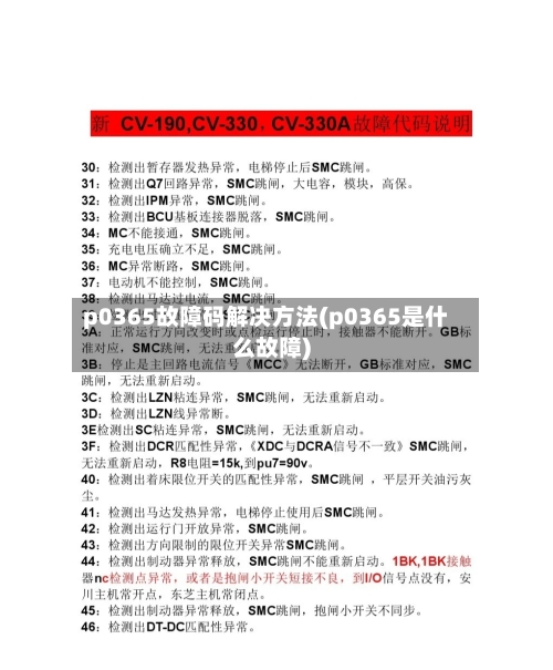 p0365故障码解决方法(p0365是什么故障)-第2张图片