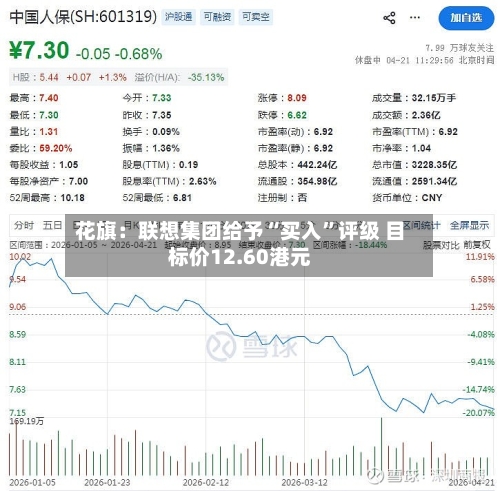 花旗：联想集团给予“买入”评级 目标价12.60港元-第1张图片