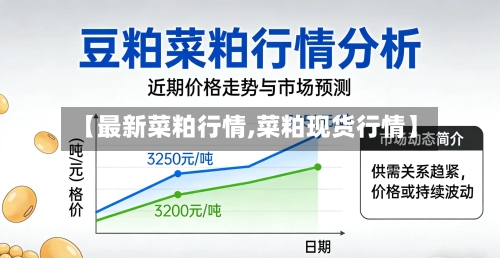 【最新菜粕行情,菜粕现货行情】-第1张图片