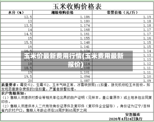玉米价最新费用行情(玉米费用最新报价)-第3张图片