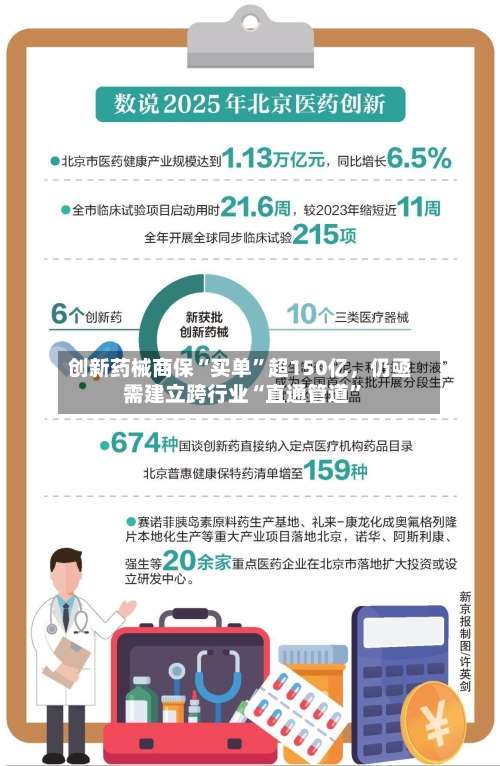 创新药械商保“买单	”超150亿，仍亟需建立跨行业“直通管道”-第1张图片